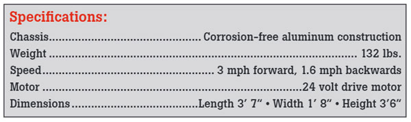 Porky's Pick Up Specifications